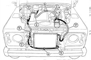 621BL18800EB – Engine Compartment Kit Land Rover Defender 2.5 TD5 LHD  