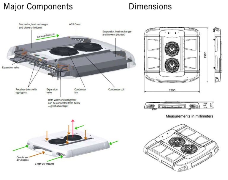 Mobile Climate Control EcoLine 8, 10 and 12 systems