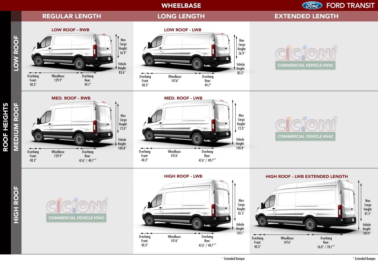 2016 ford transit height